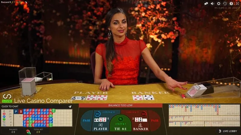 Kinh nghiệm chơi hiệu quả tại Baccarat ManClub